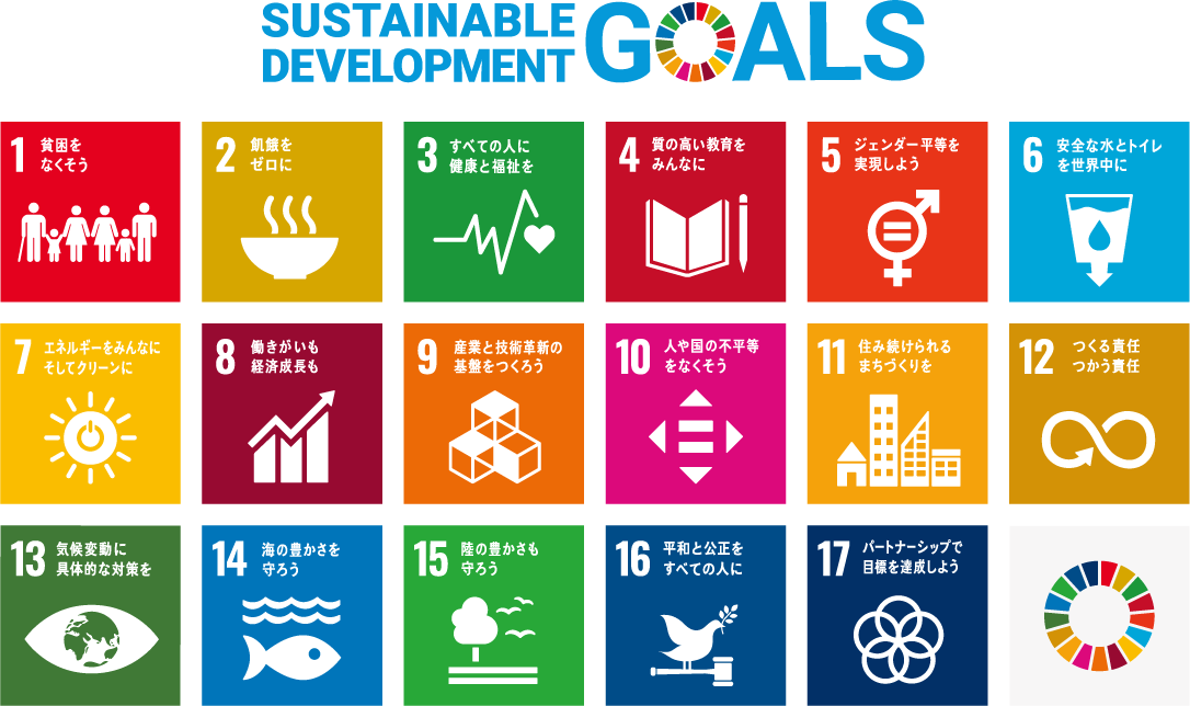 SDGs 17のアイコン