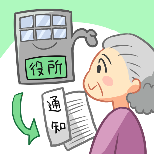 認定結果の通知